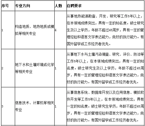 最新事业编招聘政审标准全面解读