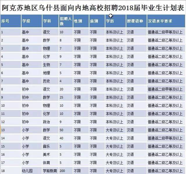 西安教师事业编工资待遇现状、影响因素及未来展望