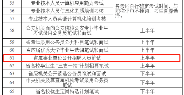 江苏事业单位考试内容科目详解解析